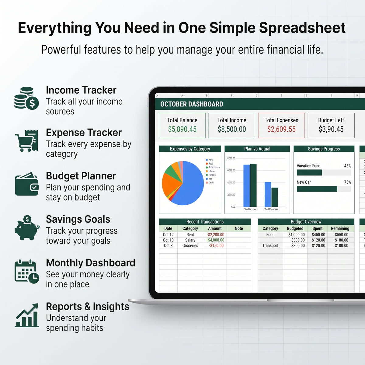 Finance Tracker Spreadsheet – Take Control of Your Money, Budget, Expenses & Savings