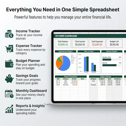 Finance Tracker Spreadsheet – Take Control of Your Money, Budget, Expenses & Savings